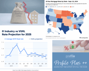 infographic-2024-vs-2025-minneapolis-rates.png